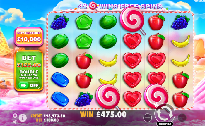 Manisnya kemenangan di slot Candy Bonanza