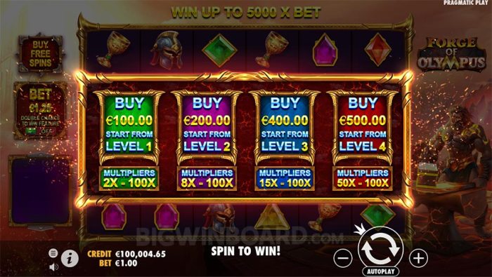 Eksplorasi Dunia Slot Forge of Olympus Pragmatic Play